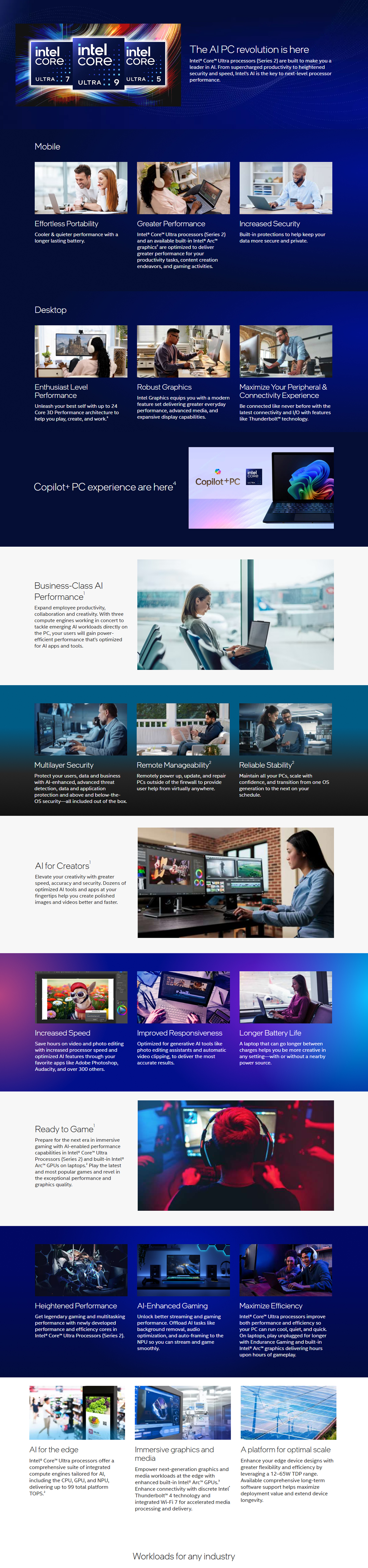 Intel Core Ultra 5 225 Desktop Processor