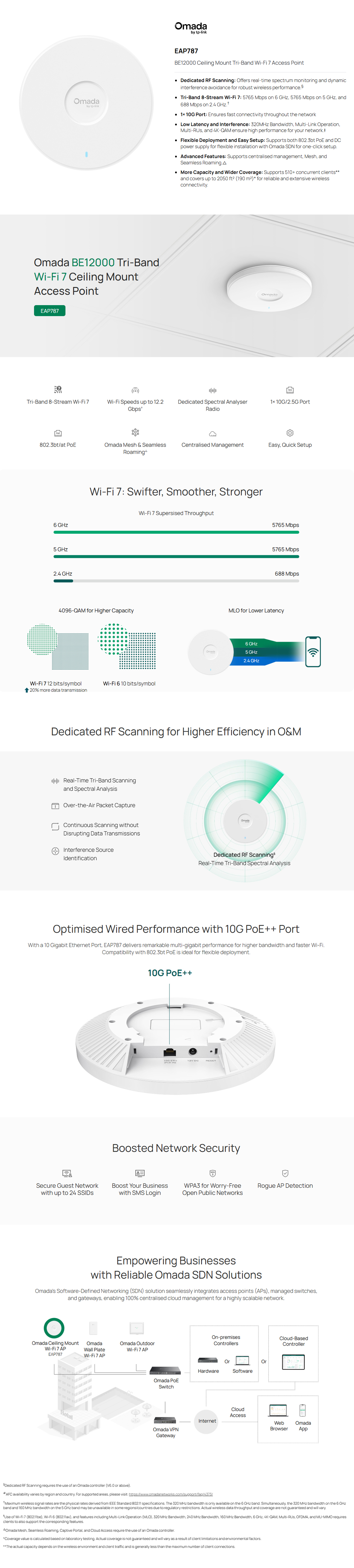 TP-Link EAP787 Wireless Access Point, Wi-Fi 7