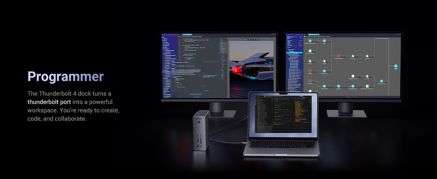 UGREEN Thunderbolt 4 Dock