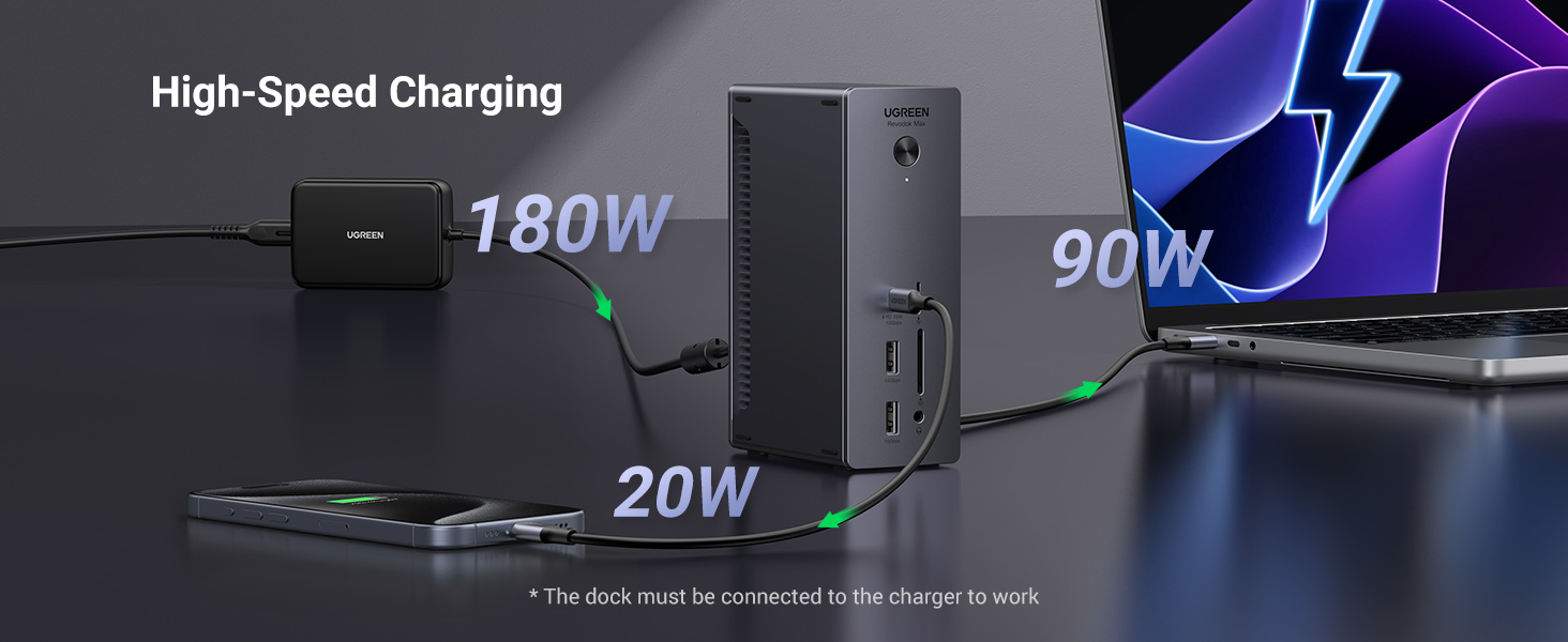 UGREEN Thunderbolt 4 Dock
