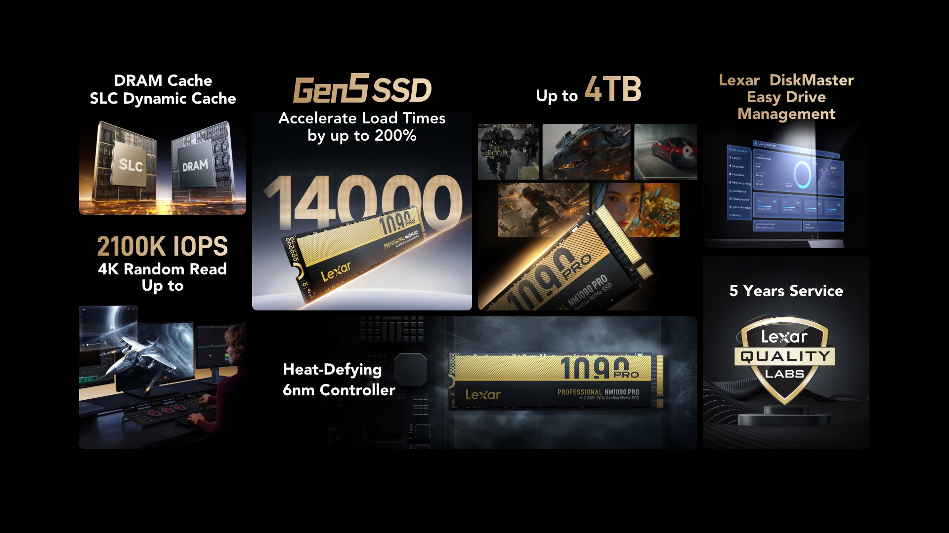 A large marketing image providing additional information about the product Lexar NM1090 Pro PCIe Gen5 NVMe M.2 SSD - 1TB - Additional alt info not provided