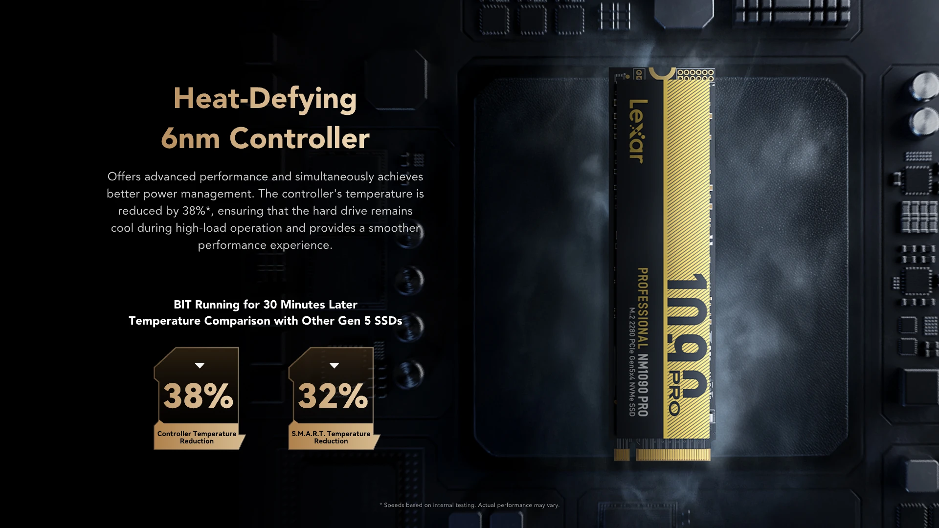 A large marketing image providing additional information about the product Lexar NM1090 Pro PCIe Gen5 NVMe M.2 SSD - 1TB - Additional alt info not provided