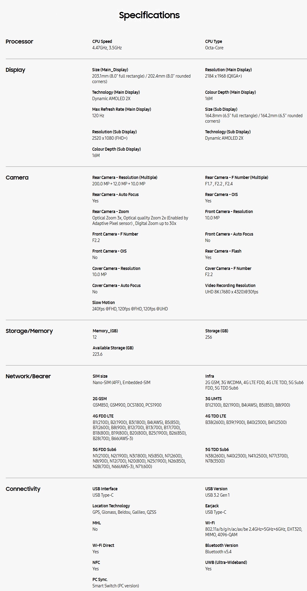 Product Screenshot