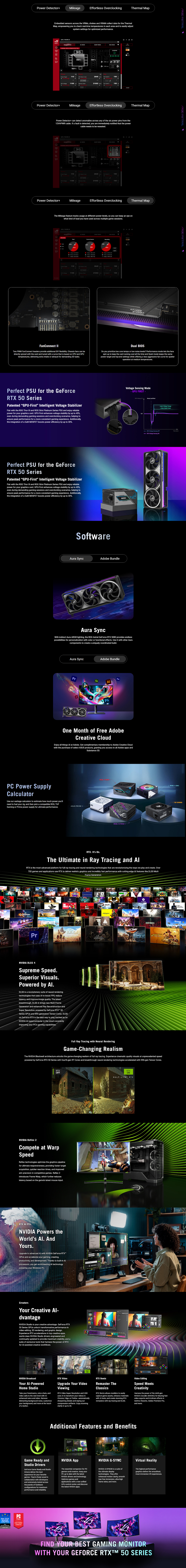 ASUS ROG Astral GeForce RTX 5080, 16GB_02