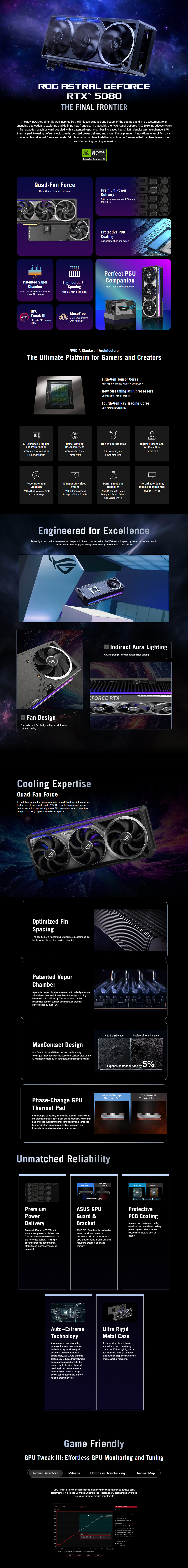 ASUS ROG Astral GeForce RTX 5080, 16GB_01