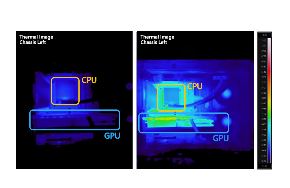 Massive Airflow &Incredible Performance