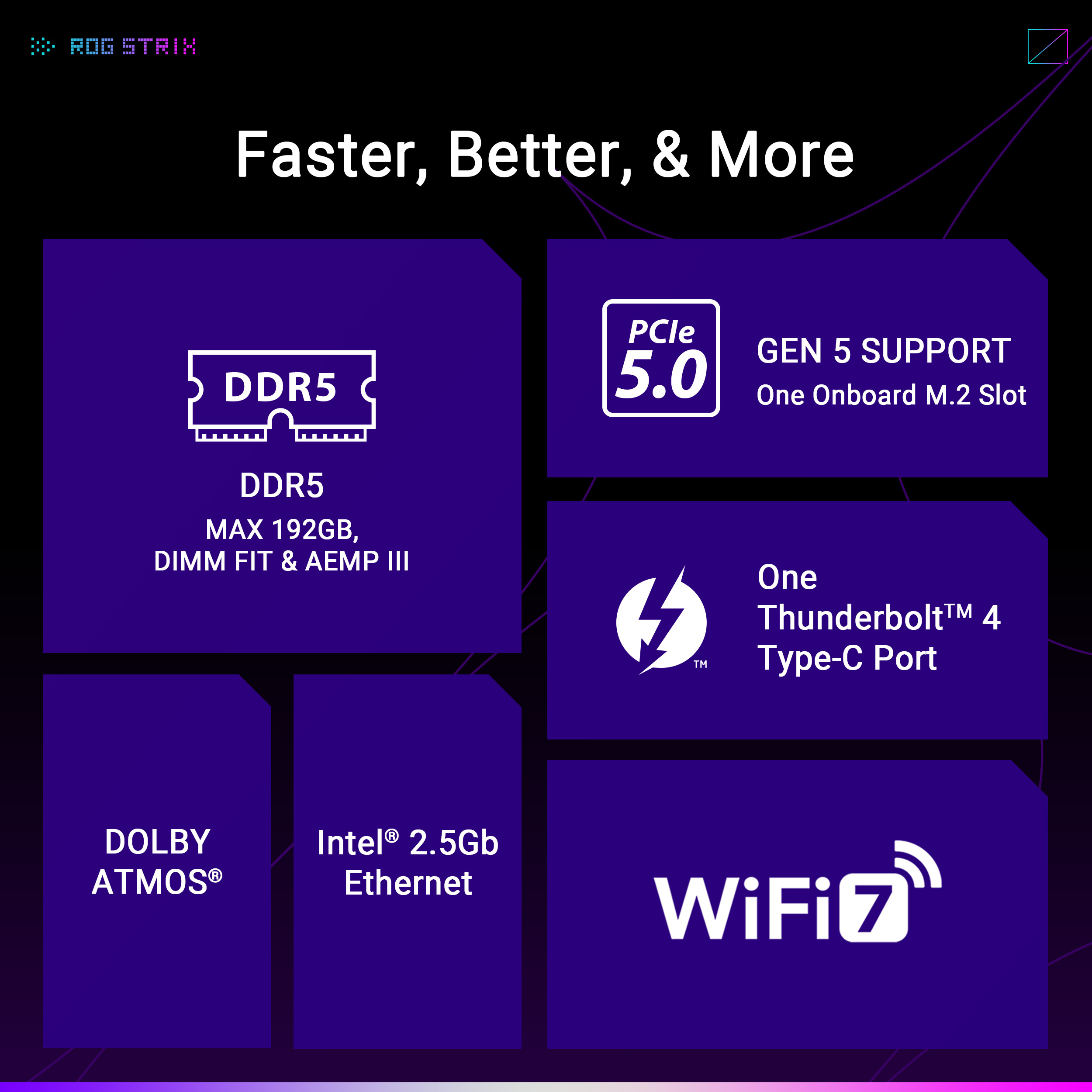 A large marketing image providing additional information about the product ASUS ROG Strix B860-G Gaming WiFi LGA1851 mATX Desktop Motherboard - Additional alt info not provided