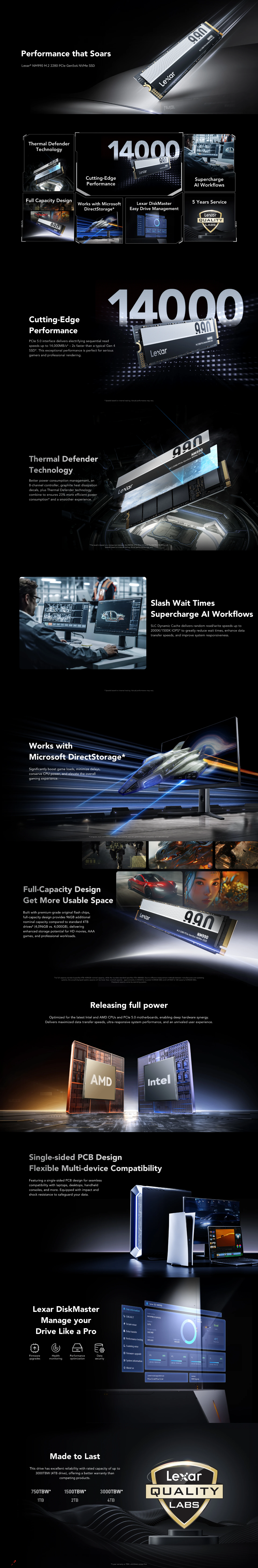 Lexar NM990 4TB M.2 2280 NVMe PCIe 5.0 SSD