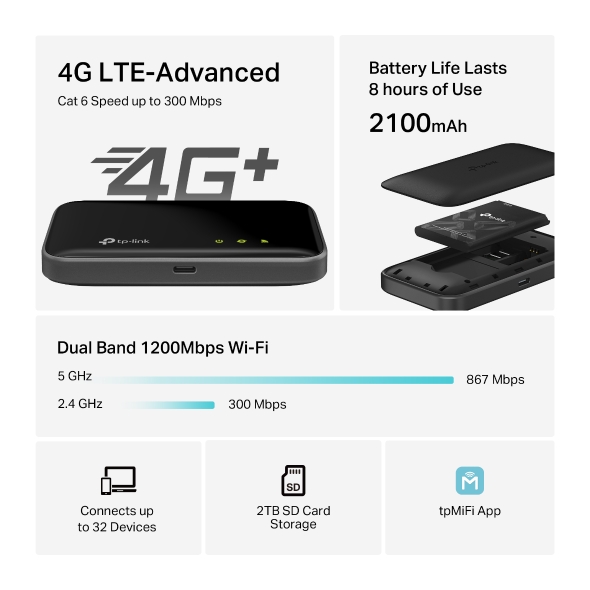 300 Mbps LTE-Advanced Mobile&nbsp;Wi-Fi 5