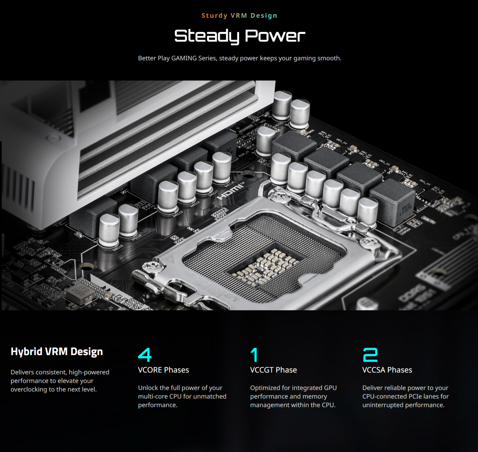 A large marketing image providing additional information about the product Gigabyte H810M Gaming WiFi6 LGA1851 mATX Desktop Motherboard - Additional alt info not provided