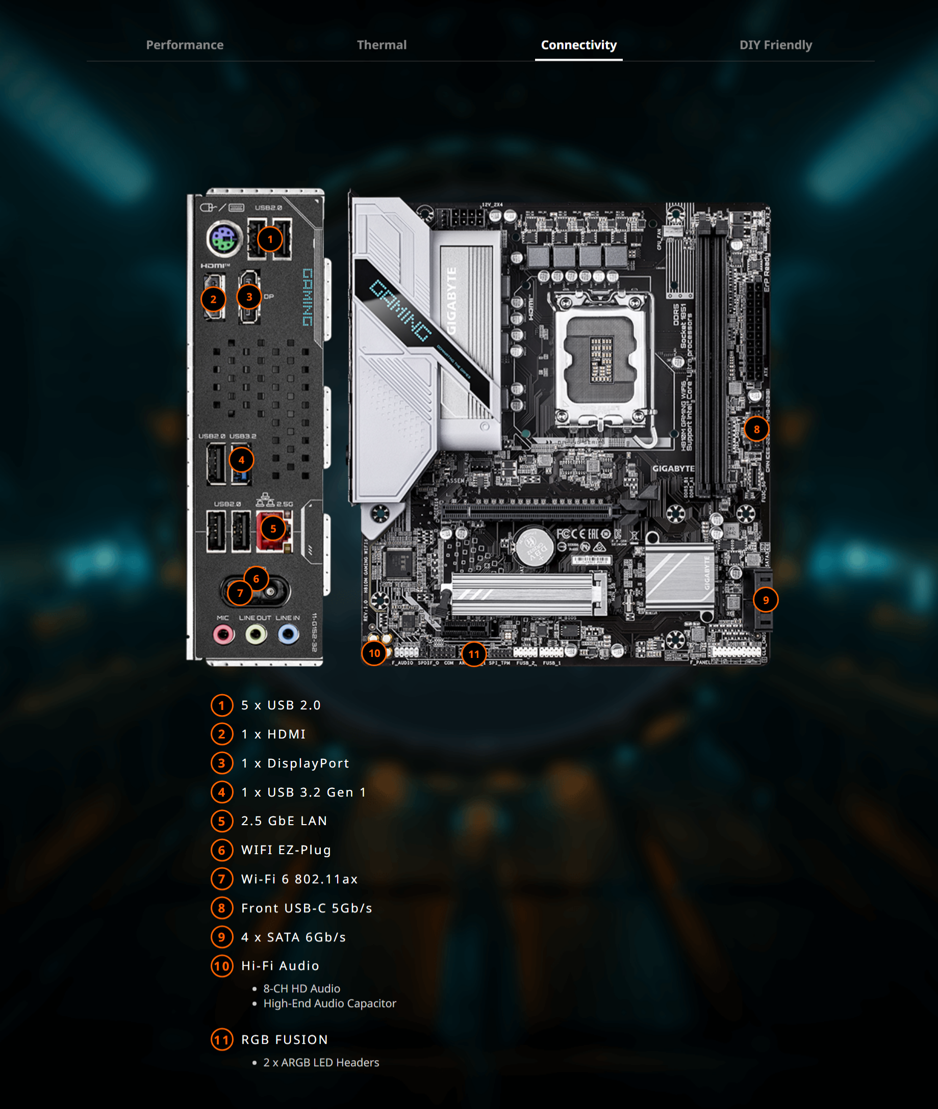 A large marketing image providing additional information about the product Gigabyte H810M Gaming WiFi6 LGA1851 mATX Desktop Motherboard - Additional alt info not provided