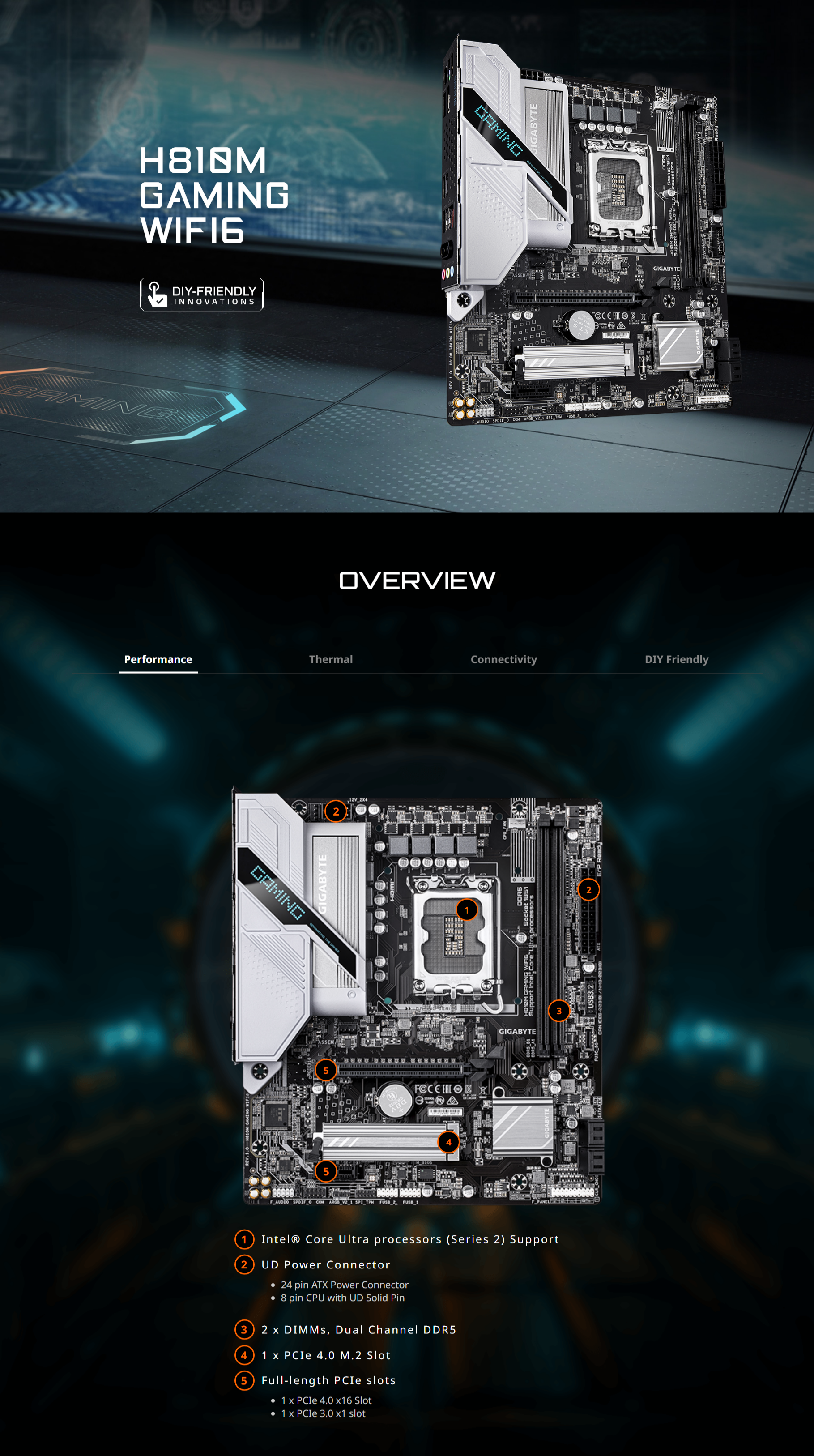 A large marketing image providing additional information about the product Gigabyte H810M Gaming WiFi6 LGA1851 mATX Desktop Motherboard - Additional alt info not provided