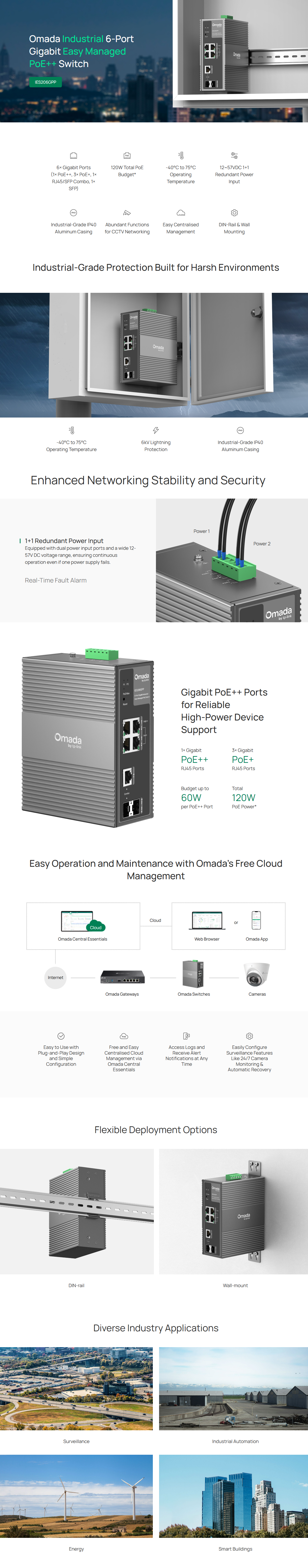 TP-Link Omada IES206GPP Industrial 6 Port Gigabit PoE+ Switch