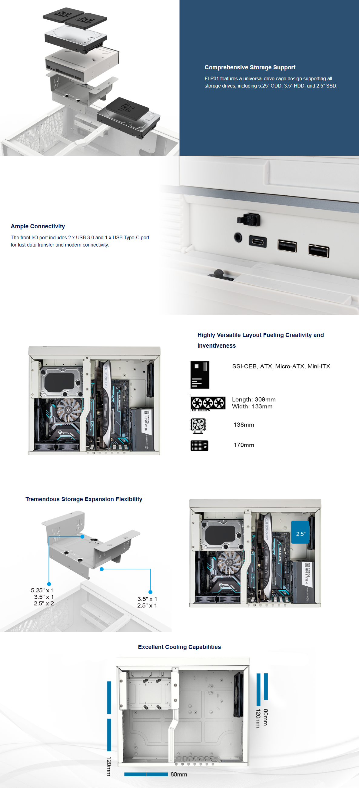SilverStone FLP01 Retrofitted HTPC, White, ATX Case, PS2 (ATX)