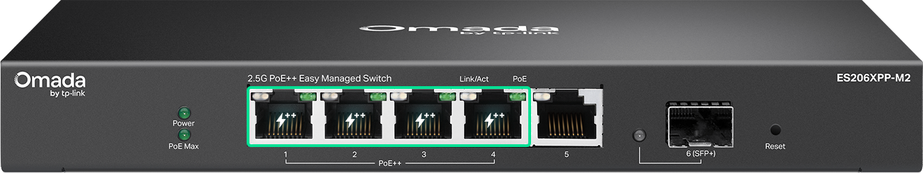 Network