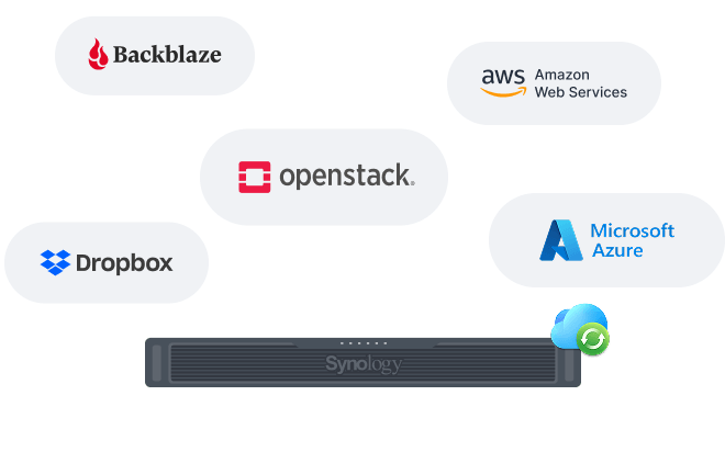 Cloud Sync is compatible with major public cloud services