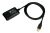 Sunix Cables - Serial | Pa