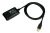 Sunix Cables - Serial | Pa