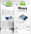 JCPAL 2-In-1 Screen Protector + Protective Skin - To Suit iPad 3 - Anti-Glare