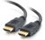 Astrotek 40HDMI1.4MM0.5