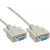 Astrotek RS232/COM Null Modem Cable DB9F/9F, 7C, 30AWG-CU, Molded Type - 1.0M