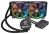 ThermalTake A comprehensive rang