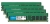 Crucial 32GB (4x8GB) PC4-19200 (2400MHz) DDR4 ECC RAM Kit - CL172400MHz, 288-Pin UDIMM, Unbuffered, ECC, Single-Ranked, 1.2V