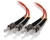 Alogic ST-ST Fibre Cables