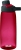 Camelbak Outdoor Equipment -
