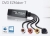 AverMedia VD EZMaker 7 C039 S-video, Composite Video, Stereo Audio Interface