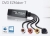 AverMedia Deals on AverMedia f