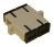 Alogic SC Female to SC Female Multi mode Duplex OM3 Fibre Adapter