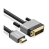 UGreen UGreen HDMI Cables