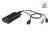 ATEN USB 4K HDMI KVM DigiProce