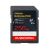 SanDisk Extreme Pro SDXC, SDXX