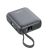 Choetech ELECHOB832GY